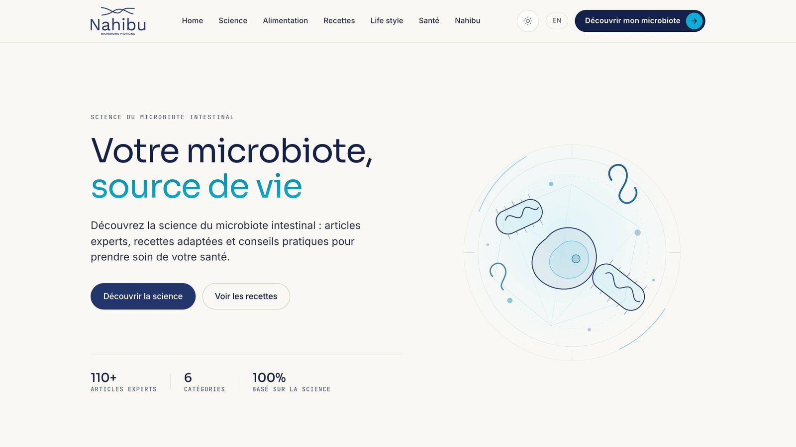 Page d’accueil du blog Nahibu : « Votre microbiote, source de vie », articles experts, recettes et conseils.
